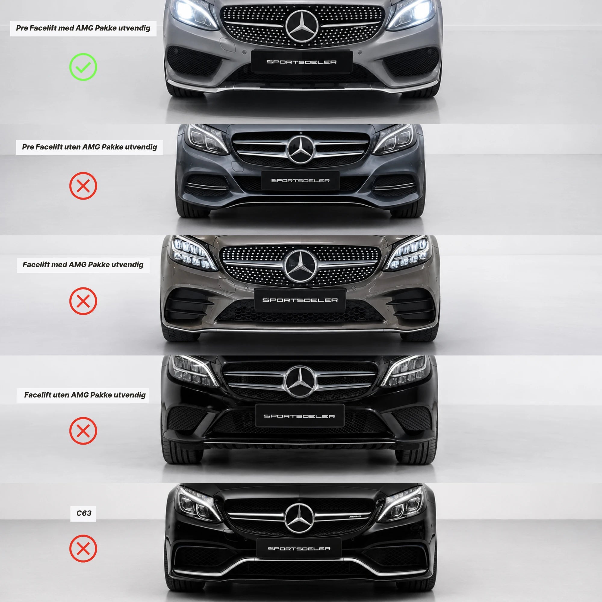 Mercedes C klasse W205/S205/C205 AMG B Style Frontleppe - Sportsdeler
