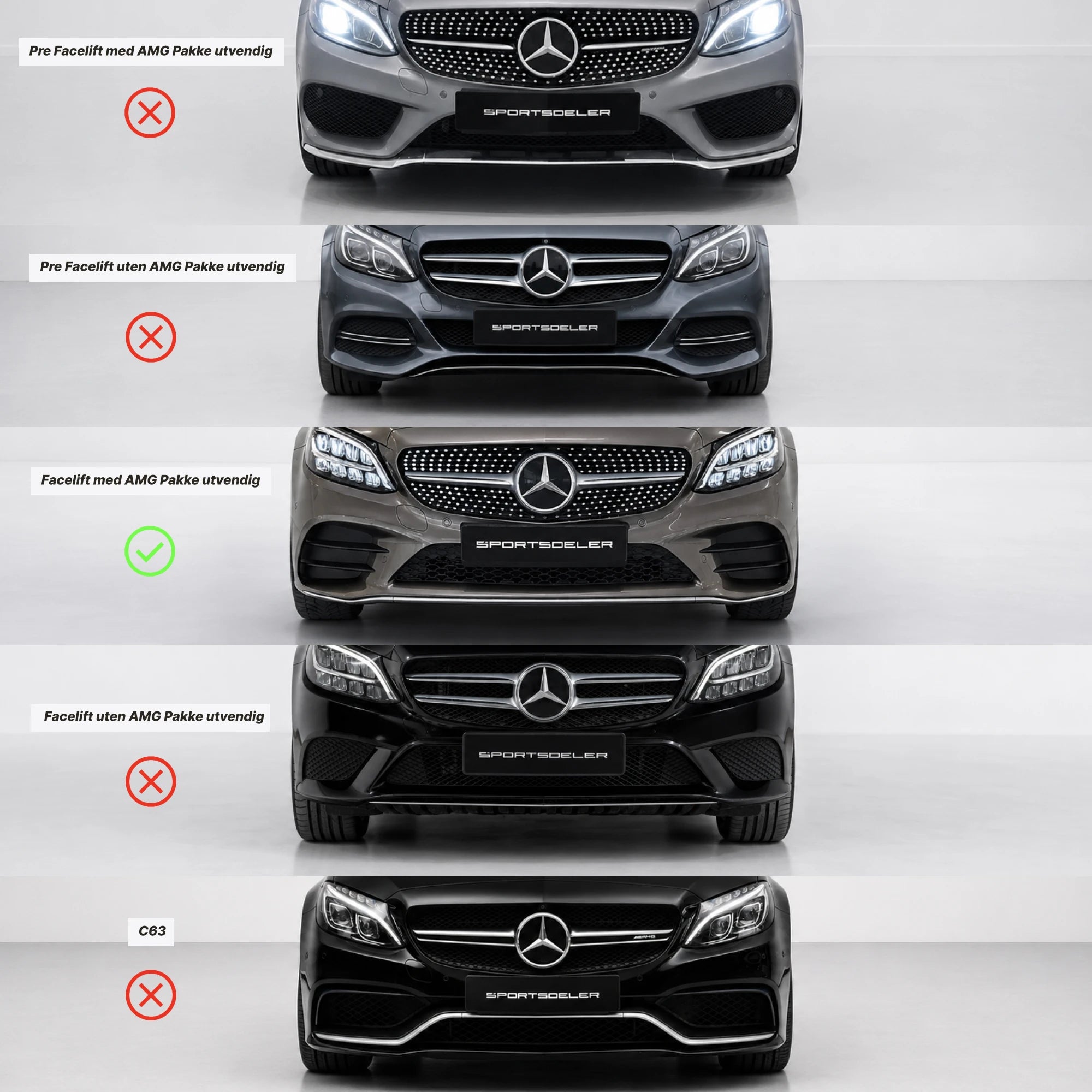 Mercedes C klasse W205/S205/C205 Facelift AMG Brabus Style Frontleppe - Sportsdeler
