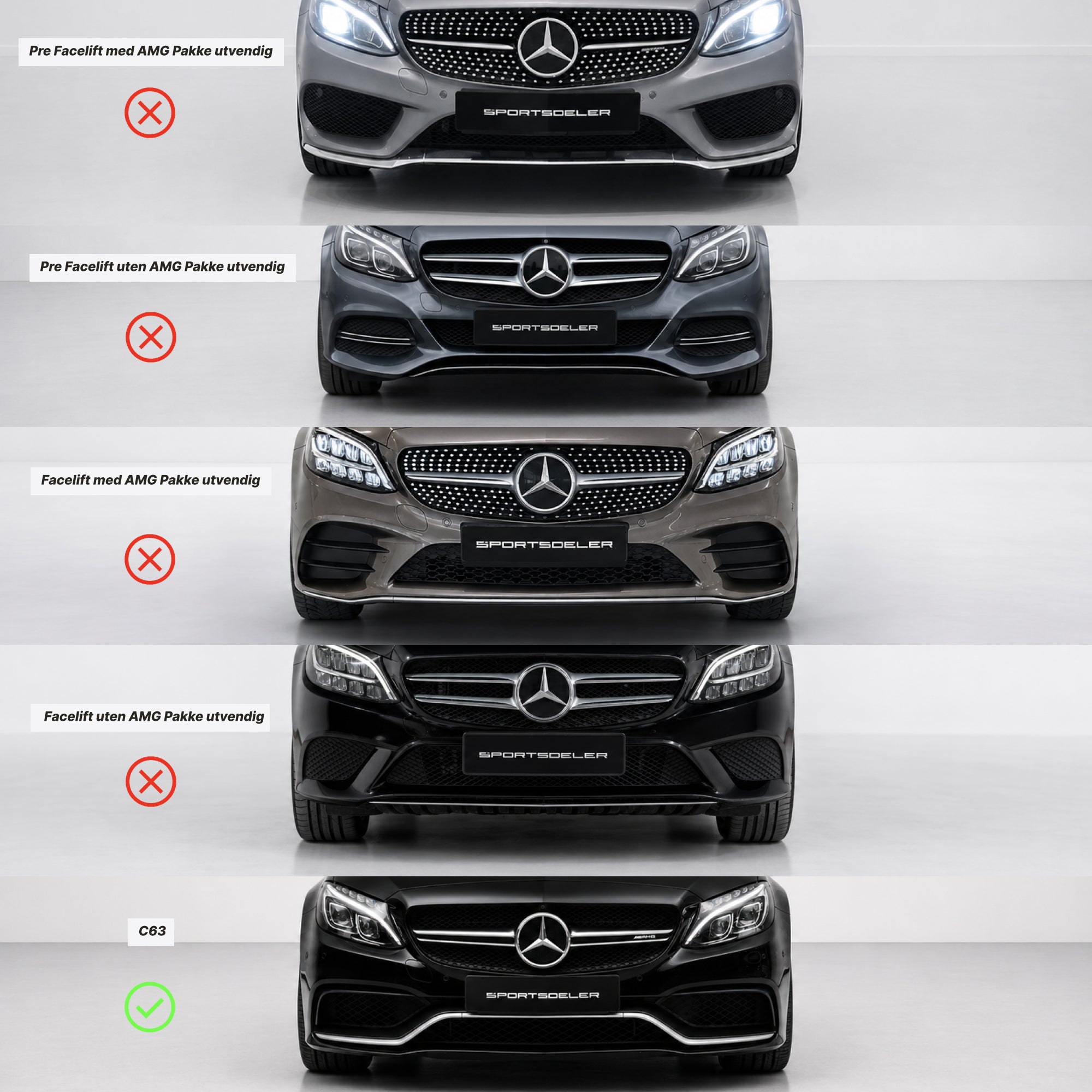 Mercedes C63 W205/S205/C205 EDITION 1 Frontleppe - Sportsdeler